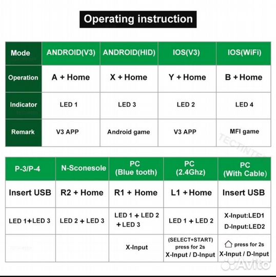 Геймпад джостик