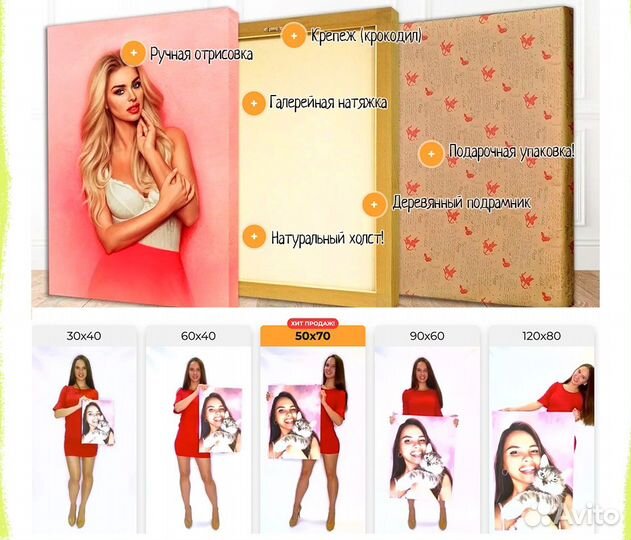 Портрет по фото