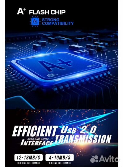 Флеш накопитель