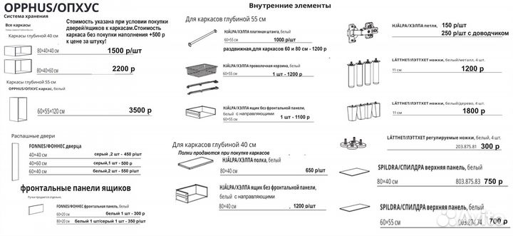 Икеа Бесто Опхус Смостад Стува