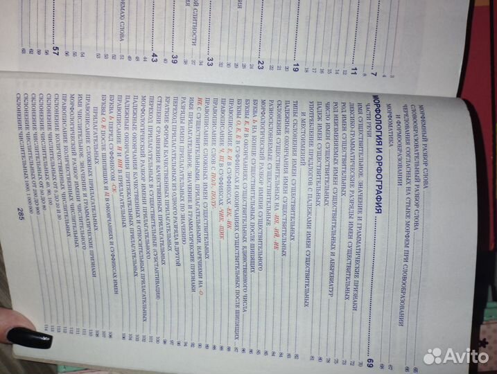 Русский язык всё правила за школьный курс