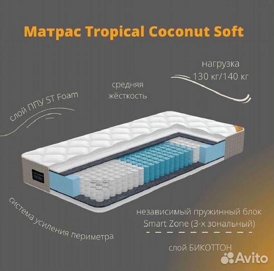 Матрас 140х200, 160х200, 180х200, 90х200, 120х200