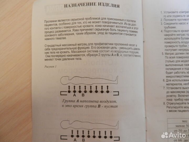 Матрас противопролежневый