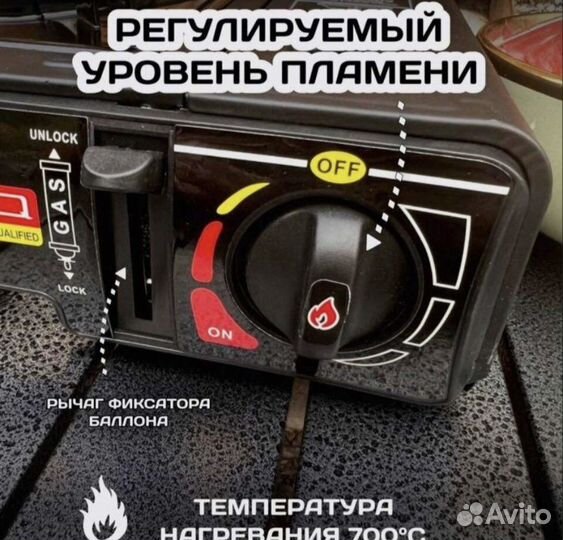 Газовая туристическая плита