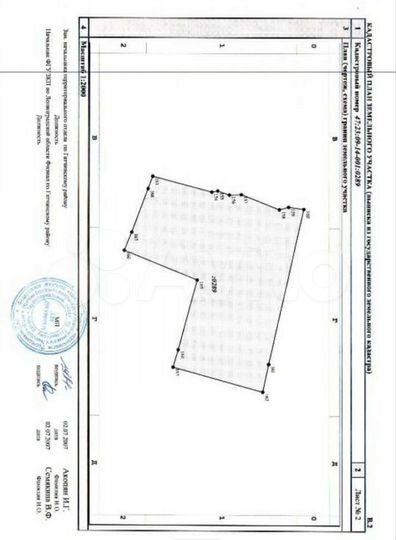 Участок 2,4 га (СНТ, ДНП)