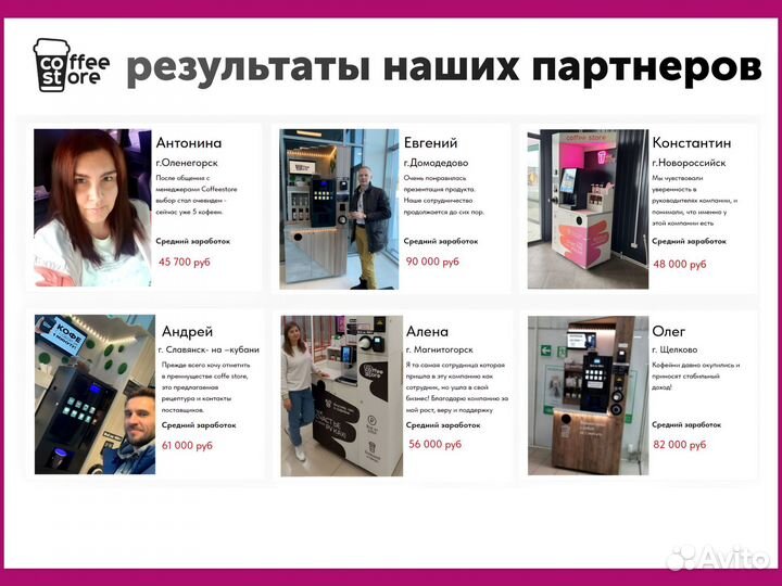 Готовый бизнес кофе