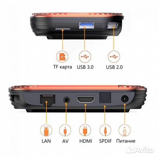Vontar X4 смарт тв бокс (андроид приставка )
