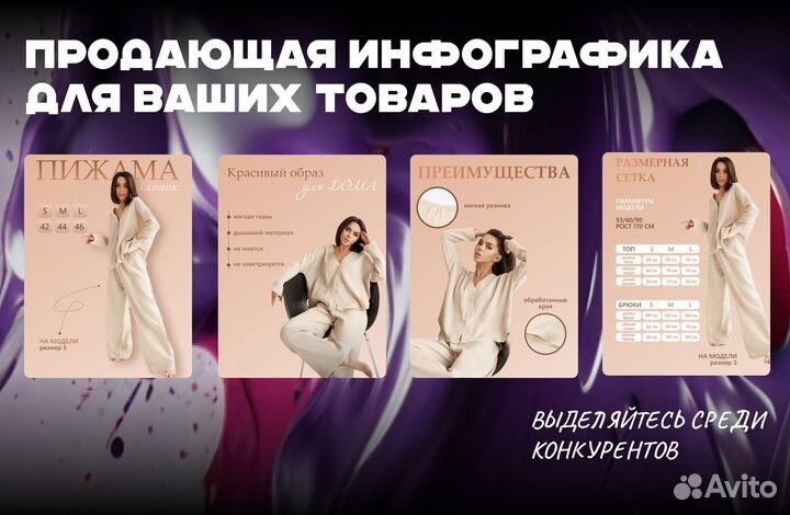 Инфографика для маркетплейсов. Дизайн карточек