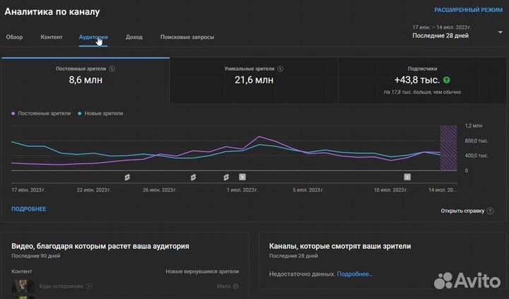 Видеосъемка - монтаж, продвижение Youtube