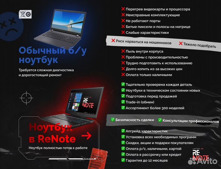 Игровой ноутбук Asus TUF / RTX 3060 / Ryzen 7