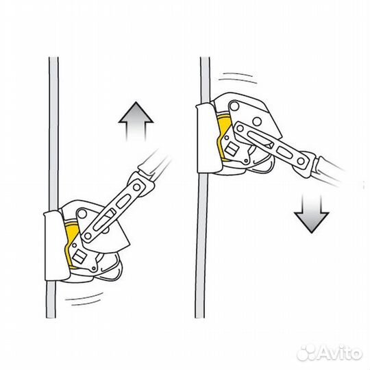 Страховочное устройство Petzl asap lock (наличие)