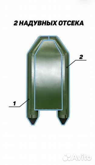 Лодка аква мастер 280 с мотором 3,5