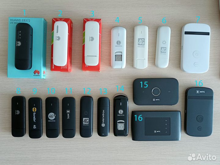 Модемы Huawei и ZTE прошиты все сим imei TTL 3G 4G