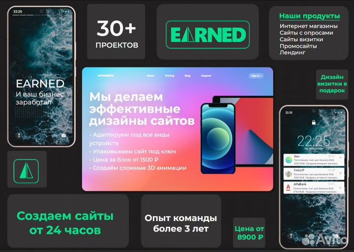 Создание сайтов