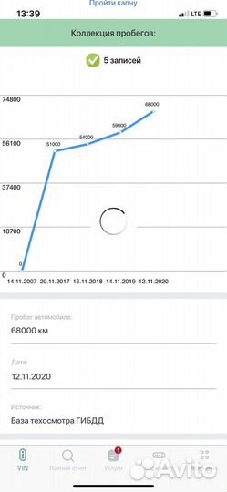 Hyundai Santa Fe 2.0 AT, 2007, 106 000 км