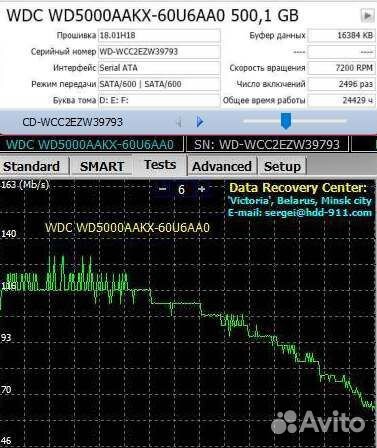 Жёсткие диски HDD 500 Гб и 1 Тб