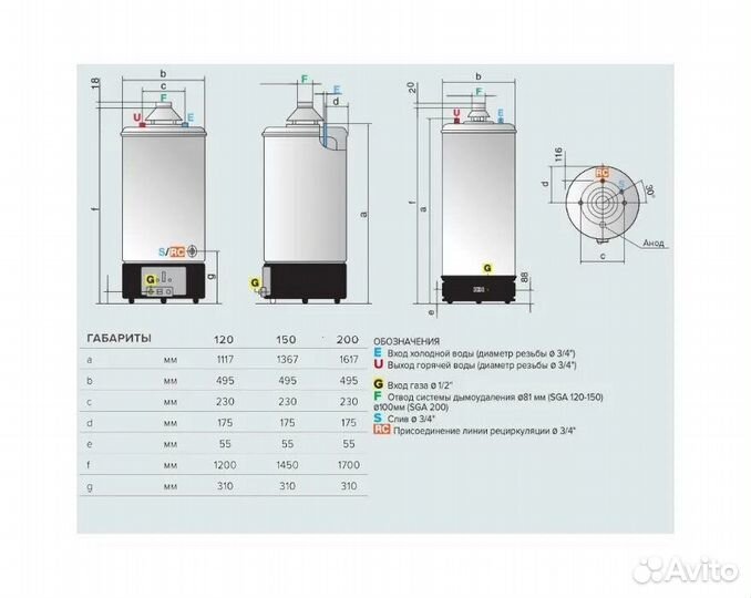 Водонагреватель газовый Ariston 120 150 200 литров