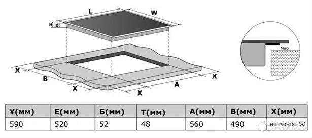 Электрическая варочная панель Haier