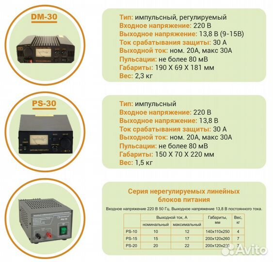 Новые блоки питания Optim PS-10