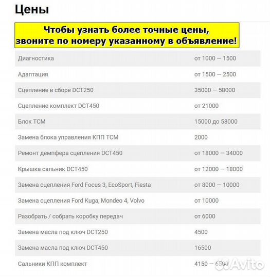 Сцепление FF3 DCT250 форд фокус 3