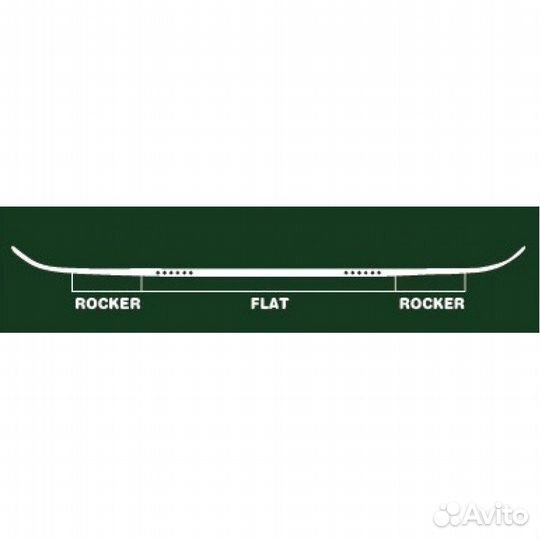 Сноуборд Snowy Magnetic 140, 145 см