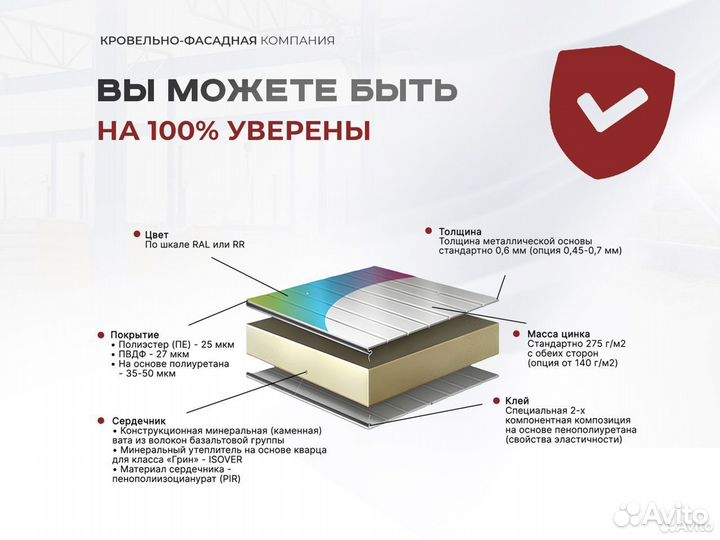 Сэндвич панели стеновые ппс-100. От 100кв/м