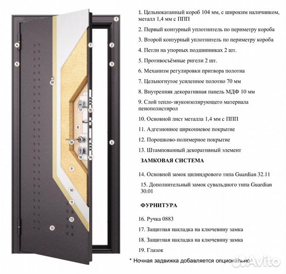 Металлические двери