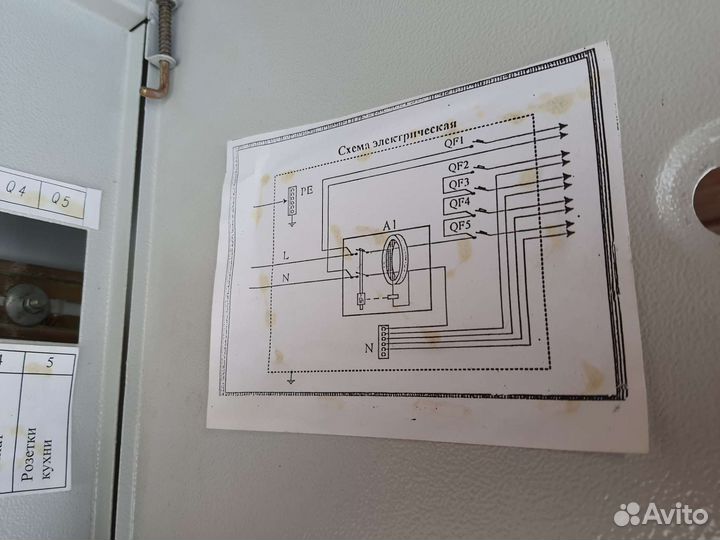 Электроящик металлический