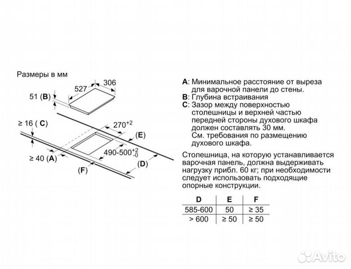 Индукционная варочная панель bosch