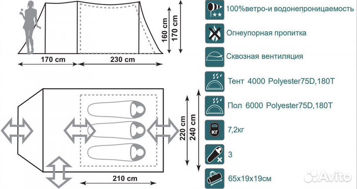 Палатка tanga 3 (цвет royal) и (цвет woodland)