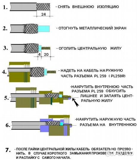 Антенный разъем для раций PL-6 - 259 (UHF)