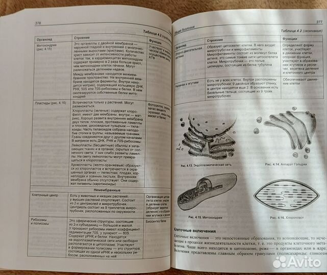 ЕГЭ по биологии Соловков пособие учебник
