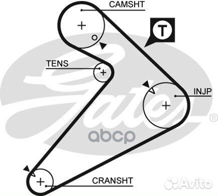 Зубчатый ремень привода грм powergrip 5222 Gates