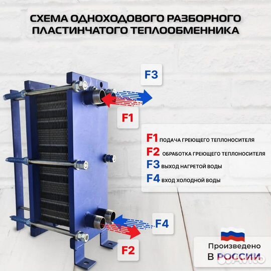 Теплообменник SN04-55 для отопления 660 м2 66кВт