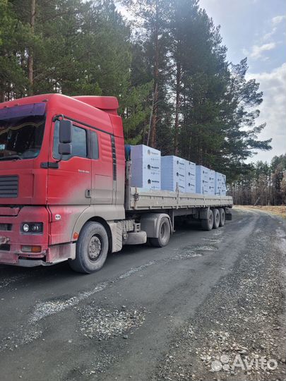 Газоблок Твинблок