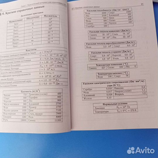 Тематическтй тренинг по физике (огэ)