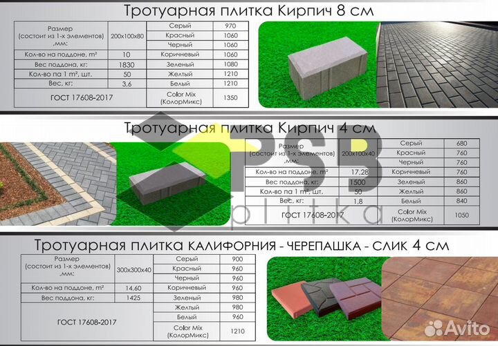 Дорожная / Тротуарная плитка Брусчатка колормикс