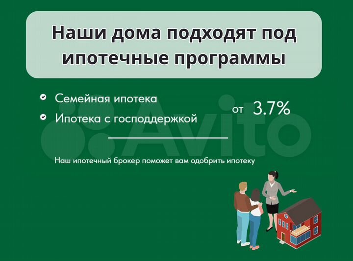 Дом 150 м² на участке 6 сот.