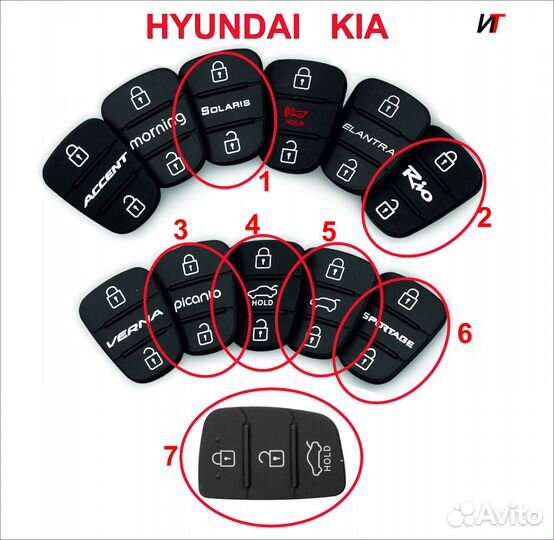 Кнопки для ключа Hyundai / Kia