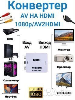 Переходник Mini AV2hdmi видео конвертер
