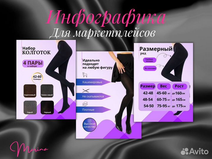 Инфографика для маркетплейсов
