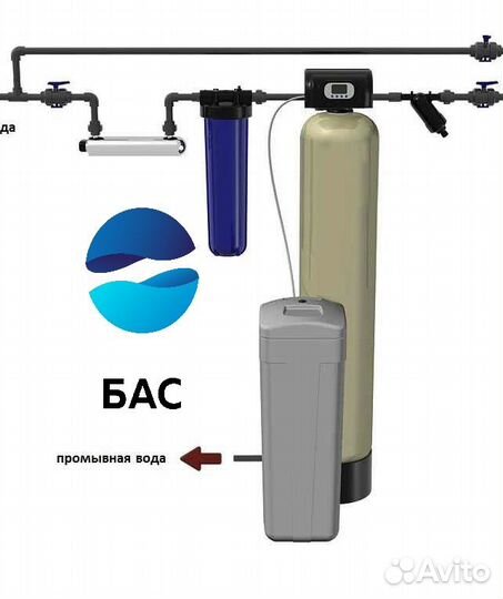 Фильтр для воды безреагентный, обезжелезивание