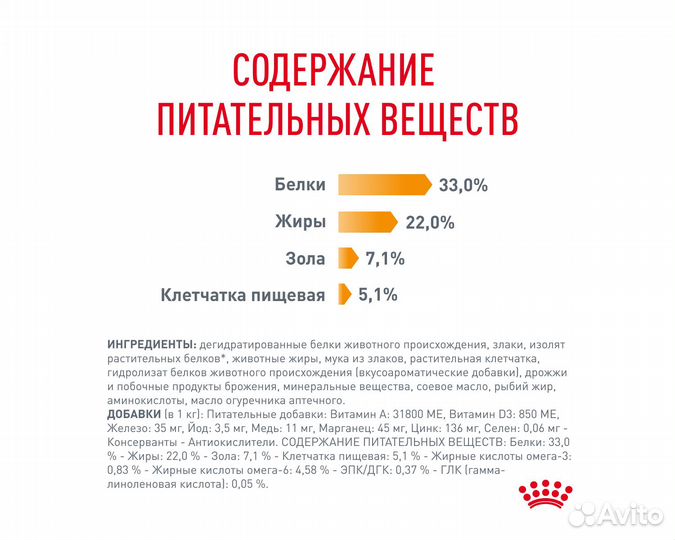 Корм для кошек Royal Canin Hair & Skin Care, 2кг