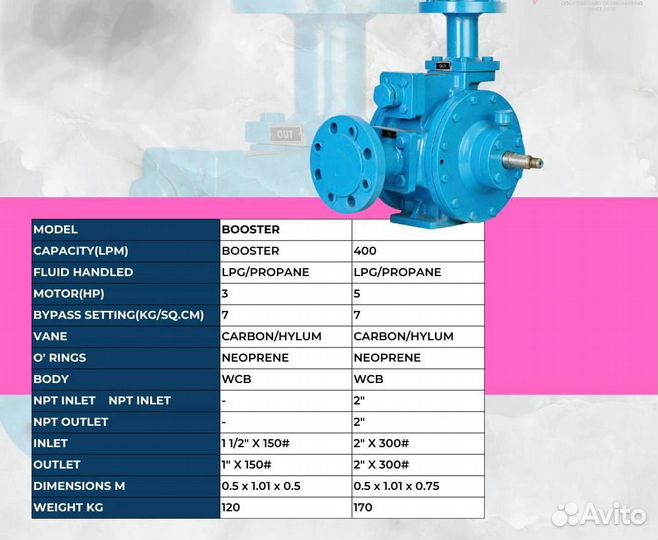 Насос для перекачки суг (пропан, бутан) АГЗС
