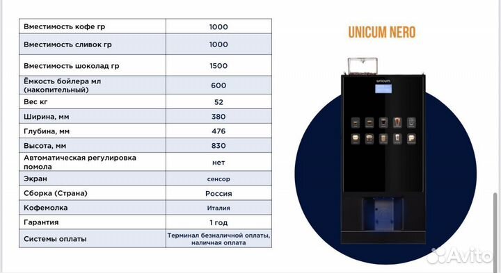 Продам готовый пассивный бизнес. Кофе автоматы