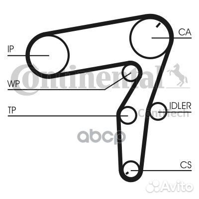 Комплект ремня грм CT1106WP1 Continental