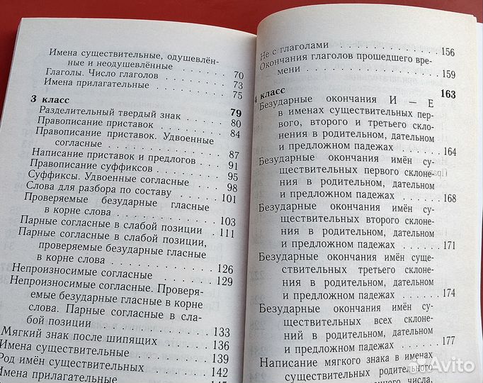 Русский язык 1-4 кл