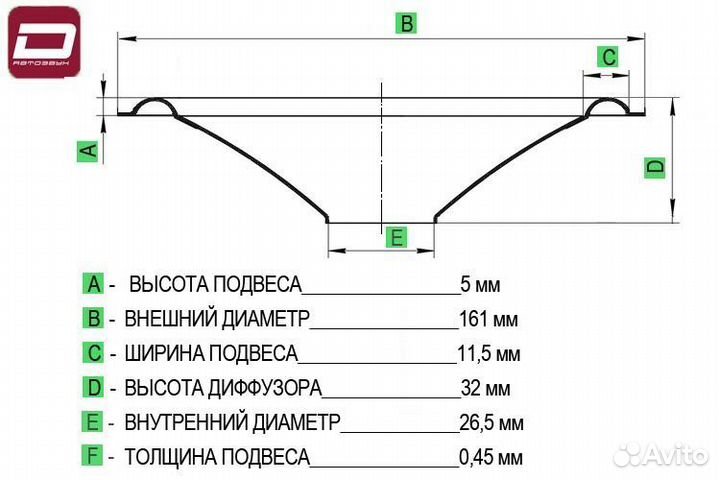 Dynamic State SP-SLE-165M диффузор для динамика