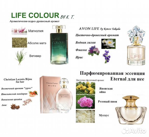 Avon Life Colour Kenzo Парфюм.вода жен/муж Разные