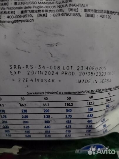 Корм для собак farmina obesity